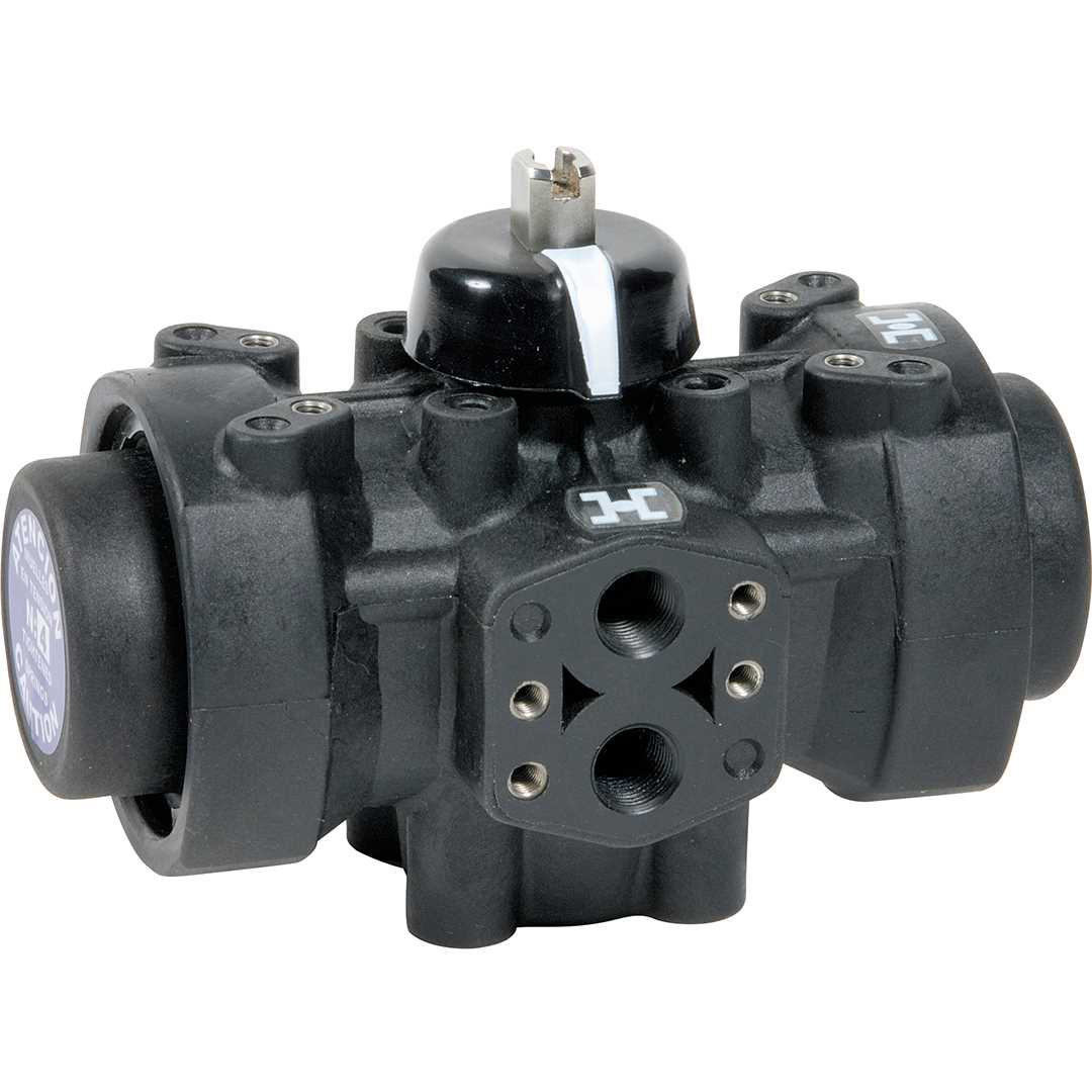 Prisma actuators Prisma actuators