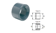 PVC-U reduction