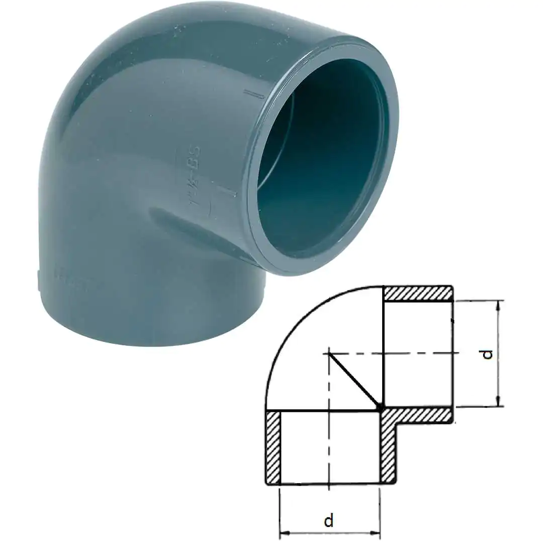 PVC-U fittings PVC-U fittings