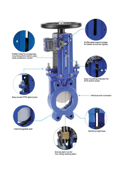 schema of a bidirectional knife gate valve highlighting some key features