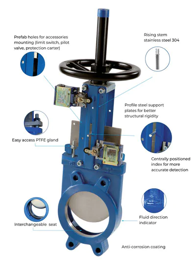 schema of a unidirectional knife gate valve highlighting some key features