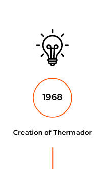 1968 Creation of Thermador