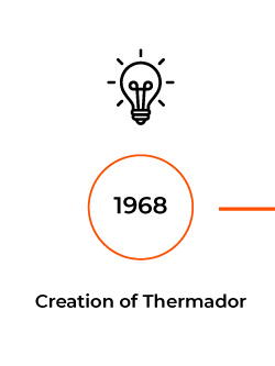 1968 Creation of Thermador