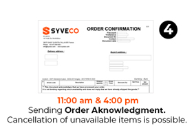 Sending Order Acknowledgement at 12:00 am and 5 pm. Cancellation of unavailable items is possible.