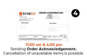 Sending Order Acknowledgement at 11:00 am and 4 pm. Cancellation of unavailable items is possible.