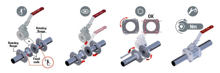 3D images showing how easy it is to dismantle and reassemble the Elsa valve