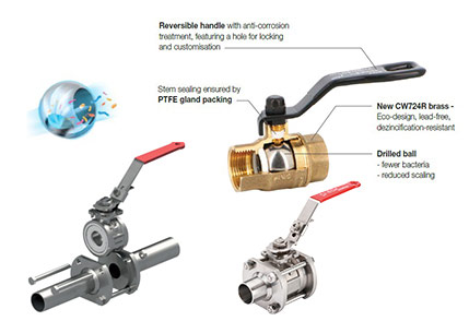 Syveco's product in details