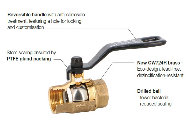 a visual of the cutaway Serena valve showing the inside of the valve